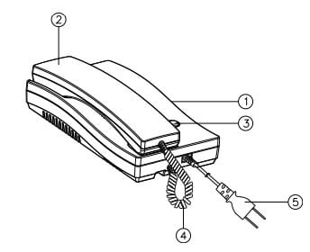 שפורפרת אינטרקום DP-2S