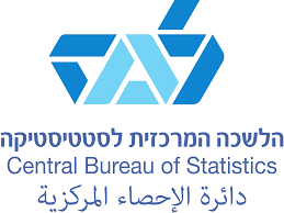 הלשכה המרכזית לסטטיסטיקה