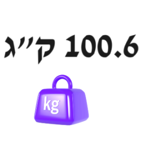 100.6 ק"ג