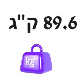 89.6 ק"ג