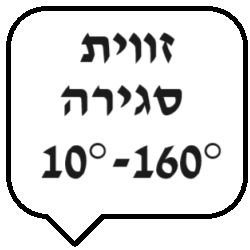 160°-10°