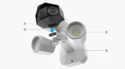 Reolink Duo Floodlight PoE