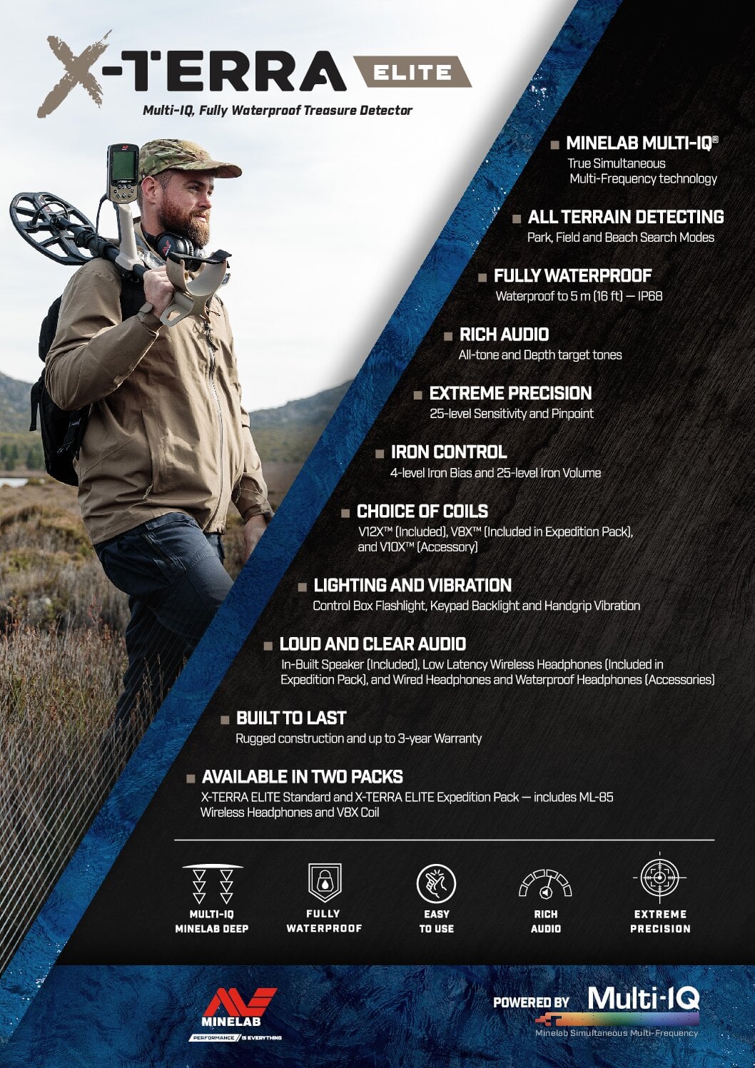 4907-1069-EN_Brochure X-TERRA ELITE_WEB